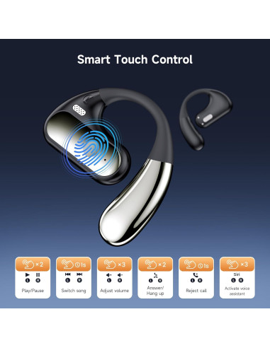 Auriculares Inalámbricos Bluetooth 5.4 CoolJumper Q28 Negro