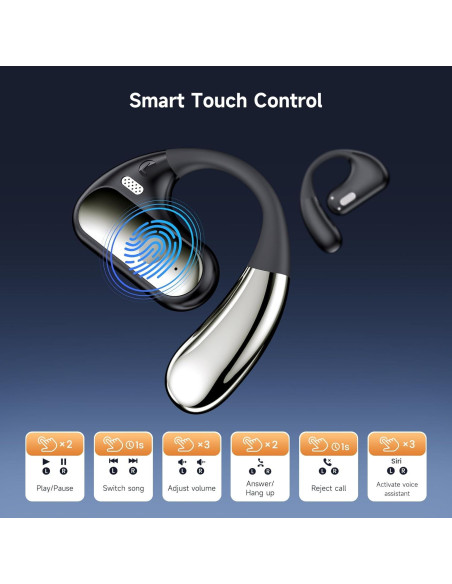 Auriculares Inalámbricos Bluetooth 5.4 CoolJumper Q28 Negro