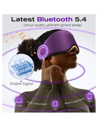 Auriculares para Dormir Bluetooth MUSICOZY con Máscara 3D
