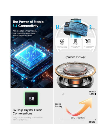 Auriculares para Dormir Bluetooth MUSICOZY con Máscara 3D