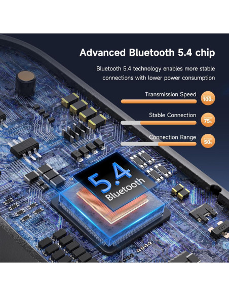 Auriculares Inalámbricos Bluetooth 5.4 CoolJumper Q28 Negro