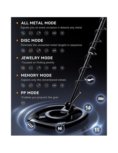 Detector de Metales SUNPOW OTMD14 Profesional Impermeable