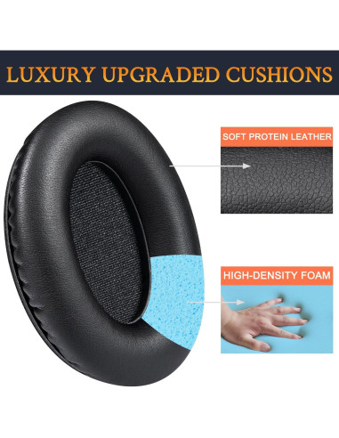 Almohadillas de Repuesto SOULWIT para Auriculares Audio-Technica ATH-ANC7/ANC7B - Negro