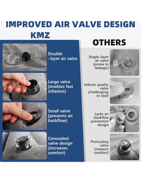 Colchón de Aire KMZ SUV Doble Flocking 192x125cm con Bomba