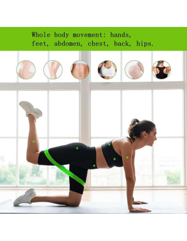 Juego de 5 Bandas de Resistencia Repima para Glúteos y Piernas