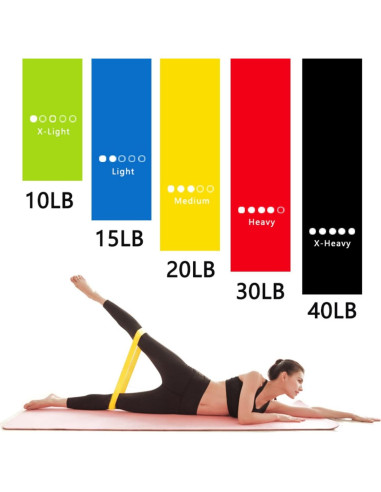 Juego de 5 Bandas de Resistencia Repima para Glúteos y Piernas