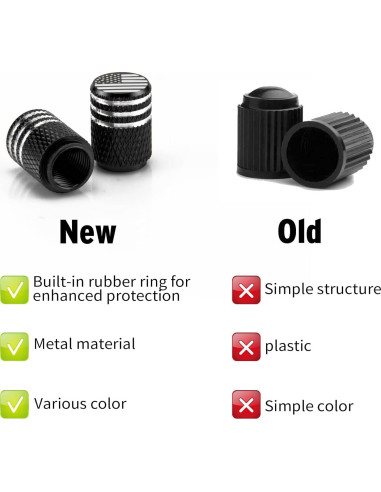 Tapa de Válvula SINGARO 12PCS Aluminio Bandera Americana