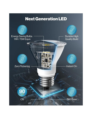 Bombilla LED PAR30 Sunco 11W 850 LM Regulable IP65 Paquete de 4