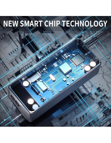 Adaptador de 36V eeTao para Proyector ONN 100010682