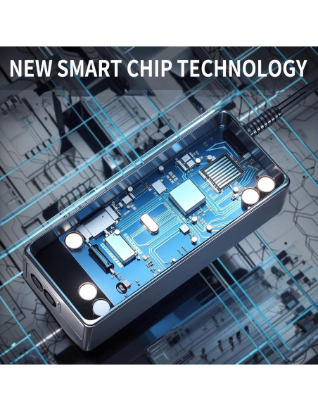 Adaptador de 36V eeTao para Proyector ONN 100010682