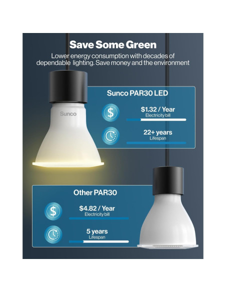 Bombilla LED PAR30 Sunco 11W 850 LM Regulable IP65 Paquete de 4