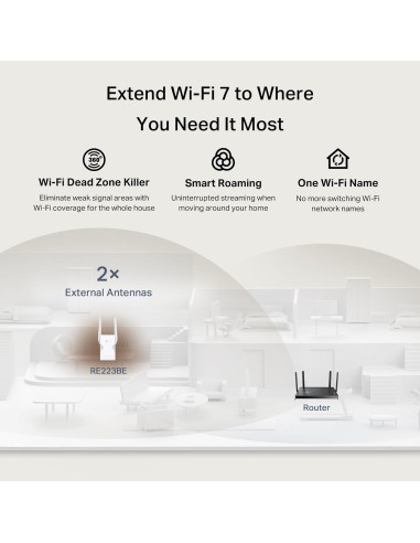 Extensor de Rango Wi-Fi 7 TP-Link RE223BE Doble Banda 3.2 Gbps