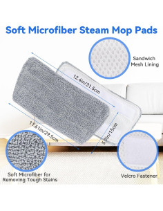 Paños de Reemplazo Microfibra LncBoc para Mopa GorFanty GF-6610 2