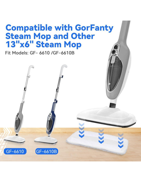Paños de Reemplazo Microfibra LncBoc para Mopa GorFanty GF-6610