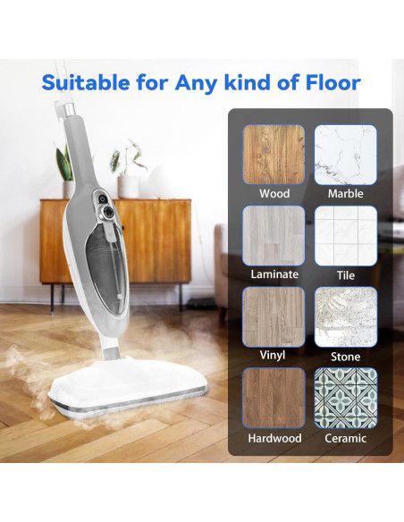 Paños de Reemplazo Microfibra LncBoc para Mopa GorFanty GF-6610