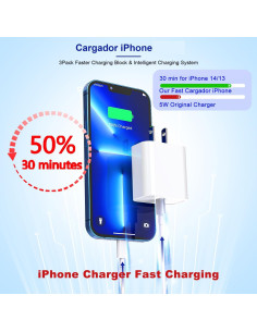 Cable de carga rápida 6 pies + cargador USB-C Apple MFi - 3 paquetes 2