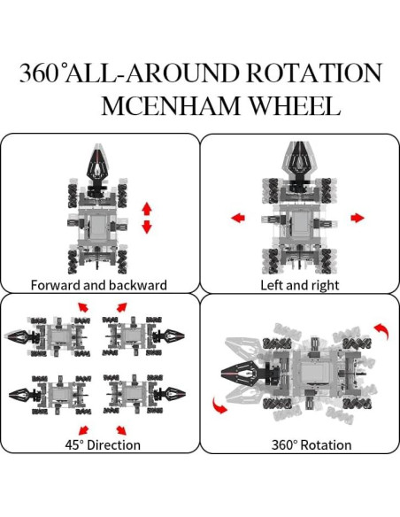 Brazo Robótico YAZHIYI K3 con Control Remoto y Garra 360