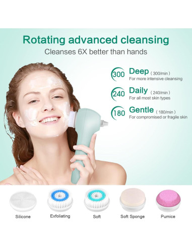 Exfoliador Facial UMICKOO 3 en 1 con Pantalla LCD Verde
