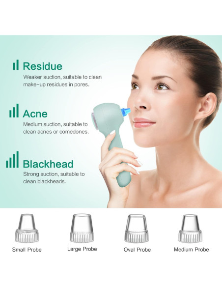 Exfoliador Facial UMICKOO 3 en 1 con Pantalla LCD Verde