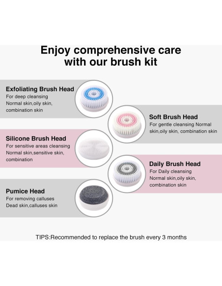 Exfoliador Facial UMICKOO 3 en 1 con Pantalla LCD Verde