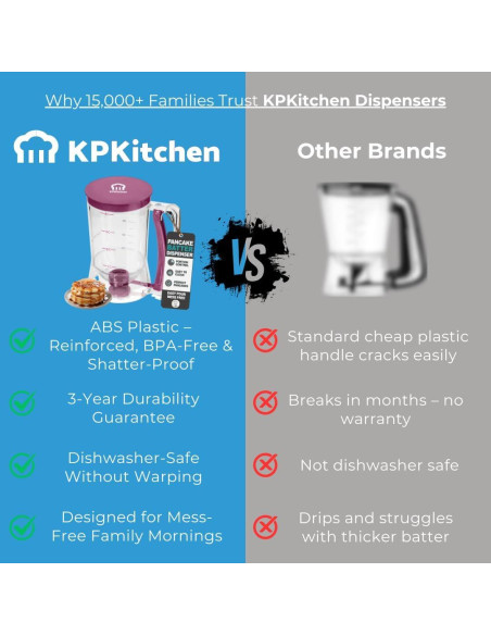 Dispensador de Mezcla KPKitchen 0.95L para Pancakes y Waffles