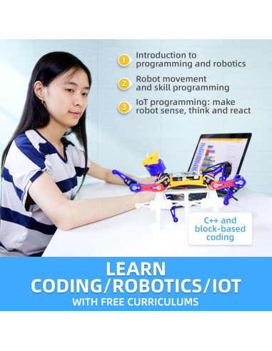 Robot Perro Bittle X | Kit de Robótica Programable | Control de Voz