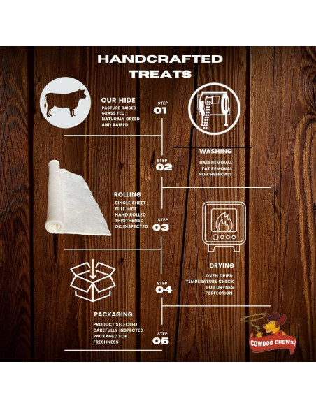 Rollos de piel de res para perros Cowdog Chews 20 paquetes 1.81 kg Rollos de piel de res para perros Cowdog Chews 20 paquetes 1.81 kg
