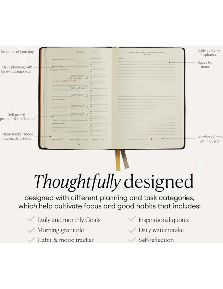 Planificador Trimestral A5 Intelligent Change Gris - Productividad Planificador Trimestral A5 Intelligent Change Gris - Productividad