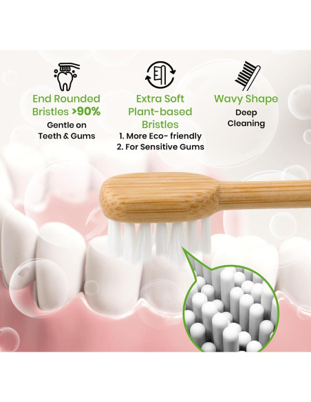 Cabezas de cepillo de dientes de bambú Ponpace para Gleem