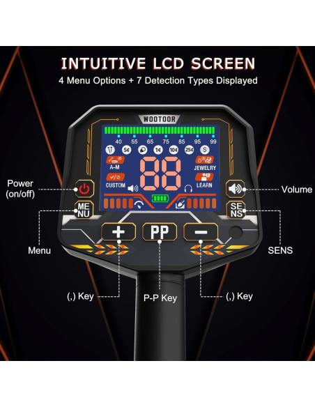 Detector de Metales WOOTOOR WT 5 Modos Pantalla LED 2,84 kg