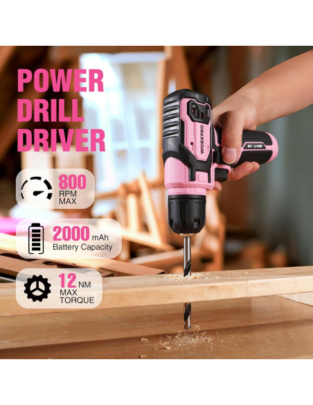 Kit de Herramientas Rotativas Inalámbrico Workpro 71 Acc. Kit de Herramientas Rotativas Inalámbrico Workpro 71 Acc.