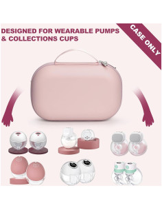 Bolsa de Transporte para Extractor de Leche Materna Momcozy 2