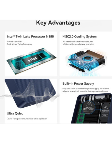 Beelink Mini PC EQ14 Intel N150 16GB RAM 1TB SSD 4K