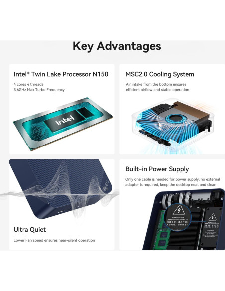 Beelink Mini PC EQ14 Intel N150 16GB RAM 1TB SSD 4K