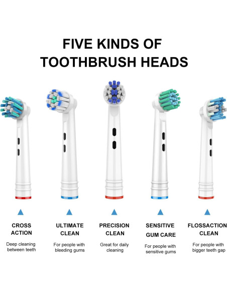 Cabezas de Cepillo de Dientes Eléctrico SetSail 10 Piezas Compatibles Oral-B