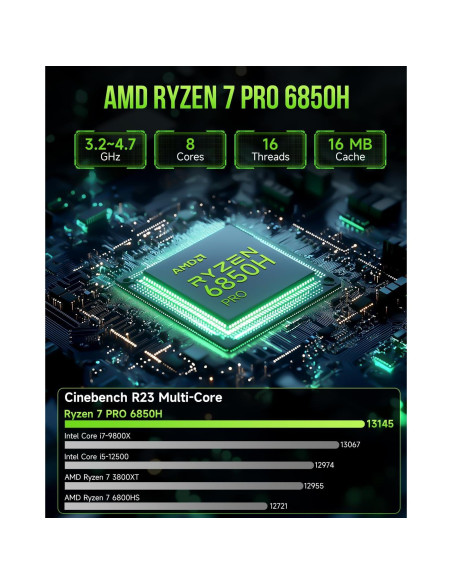 Mini PC Gaming GMKtec Nucbox M7 Ryzen 7 16GB RAM 512GB SSD