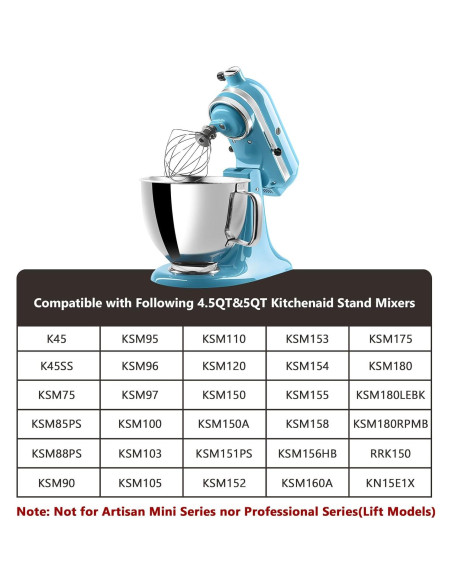 Tazón de Acero Inoxidable 5QT LynnXH para Mezcladores KitchenAid Tazón de Acero Inoxidable 5QT LynnXH para Mezcladores KitchenAid