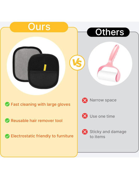 Guantes de Limpieza para Pelo de Mascota Mity Rain 3PCS Guantes de Limpieza para Pelo de Mascota Mity Rain 3PCS