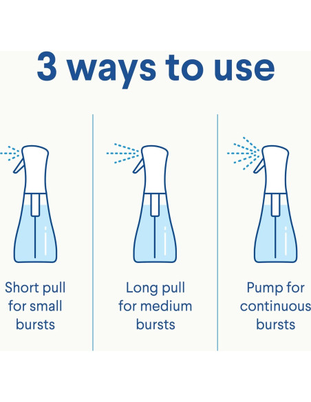 Clorox Mist Desinfectante 3 en 1 Limón Mandarina 3 Recargas 473 ml