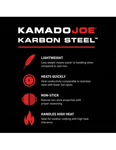Wok de Acero Carbono Kamado Joe 7L Antiadherente con Mango Inoxidable