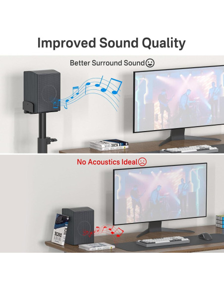 Soportes de Altavoces Ajustables Aiweiwa para Samsung - 73.66 a 95.25 cm