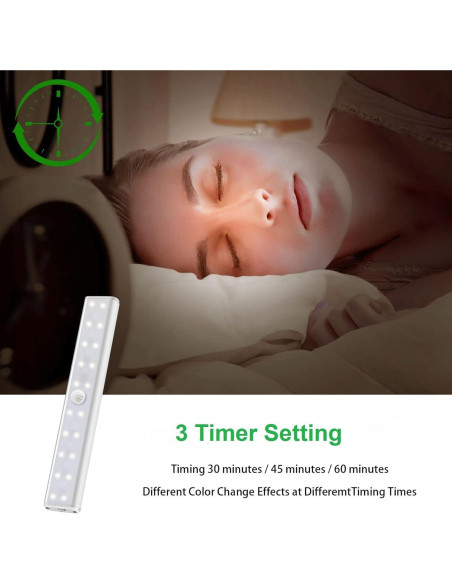 Lámpara Bajo Gabinete Inalámbrica Haigvel H-8126 RGB 15 Colores Lámpara Bajo Gabinete Inalámbrica Haigvel H-8126 RGB 15 Colores