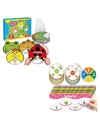 Kit de Juguetes del Ciclo de Vida Kasfalci para Niños