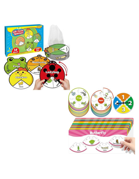 Kit de Juguetes del Ciclo de Vida Kasfalci para Niños