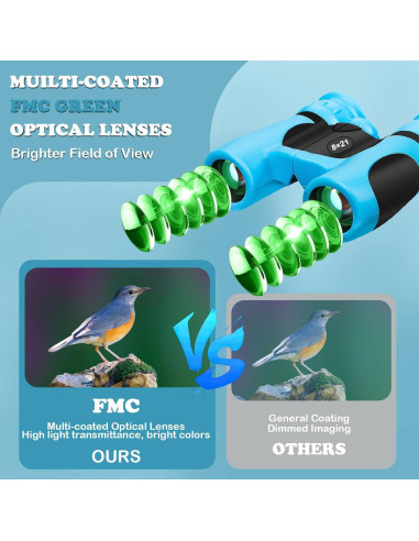 Binoculares BLACKICE 8x21 para Niños, Compactos y a Prueba de Golpes