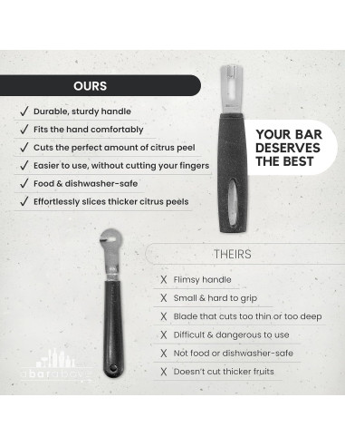 Cuchillo de Canal A Bar Above Acero Inoxidable Premium 2.54cm