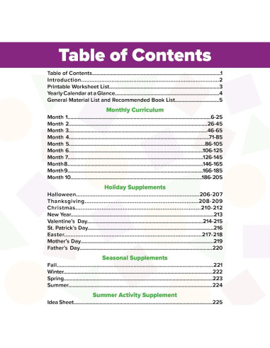 Kit Currículo Preescolar Palacio de Preescolar - CD Imprimible 900 Páginas