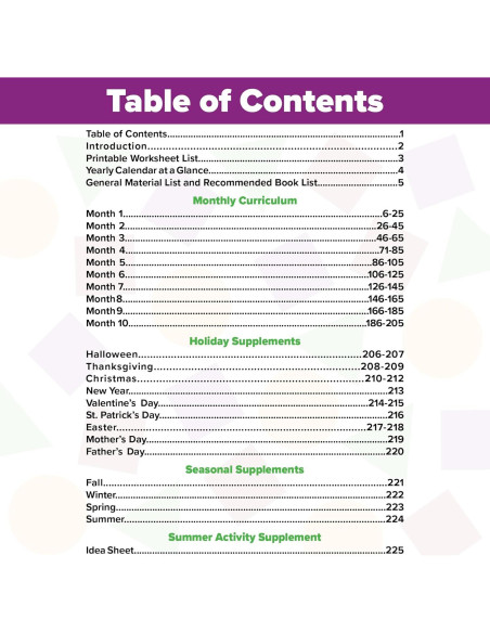 Kit Currículo Preescolar Palacio de Preescolar - CD Imprimible 900 Páginas