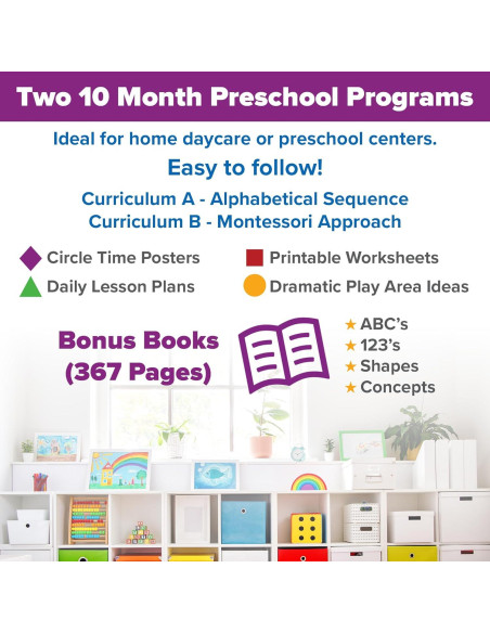 Kit Currículo Preescolar Palacio de Preescolar - CD Imprimible 900 Páginas