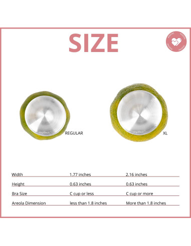 Copas de Lactancia de Plata SEEFINIX - Alivio para Pezones